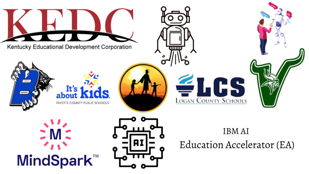 Logos for KEDC, schools, and Mindspark